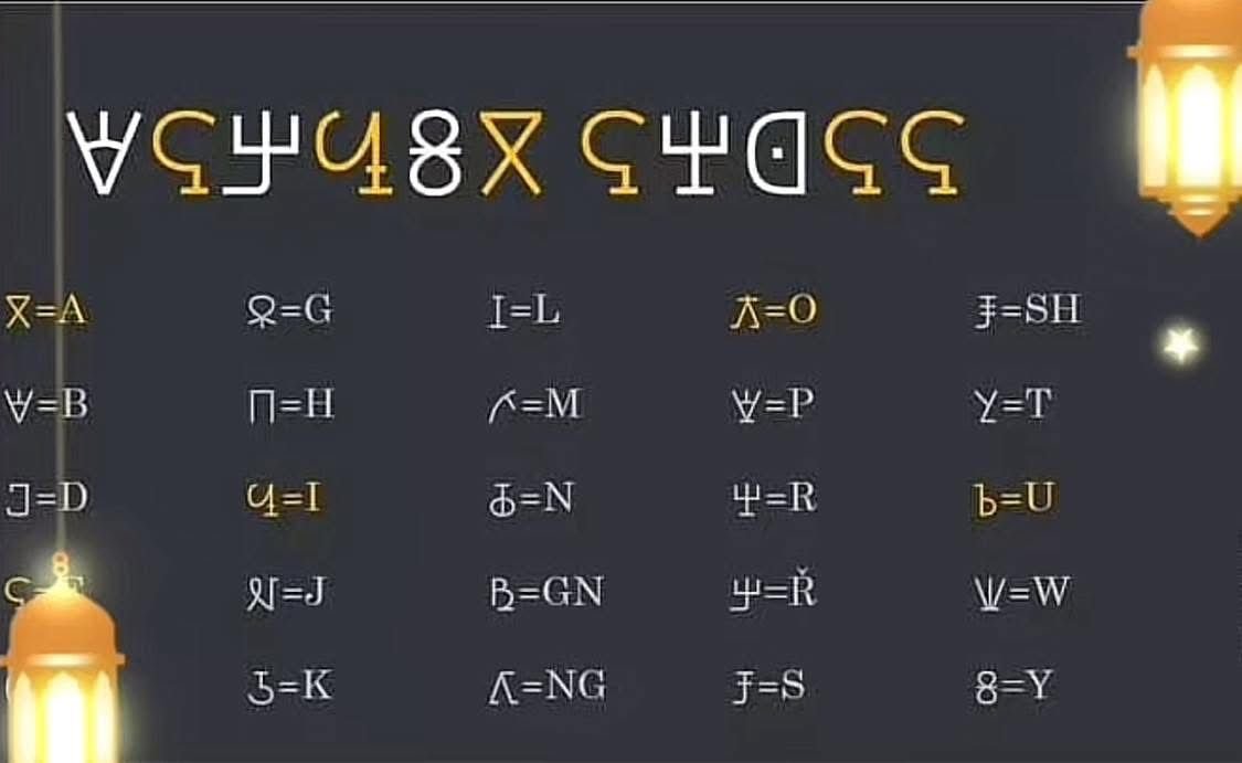 لغة الزغاوة إلى لغة مكتوبة ومقروءة